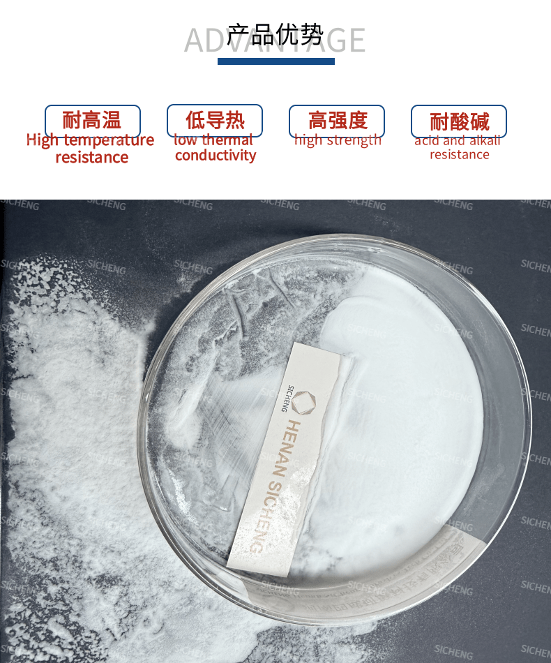 Hollow glass sphere 10um 20um 30um -7-Alumina abrasives supplier-Henan Sicheng